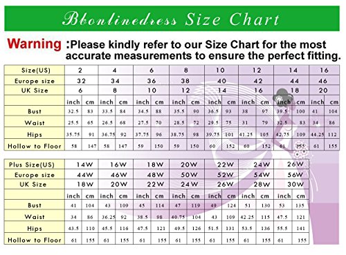 Bbonlinedress 2017 Damen Ärmellos Ballkleid Partykleid A-Linie Cocktail Abendkleid Royalblau 52W - 